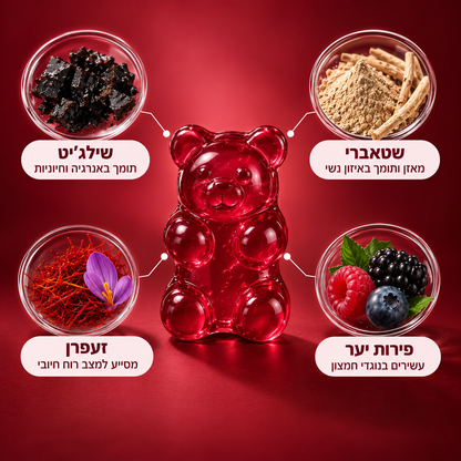 Lumi - להרגיש שוב בשיא שלך